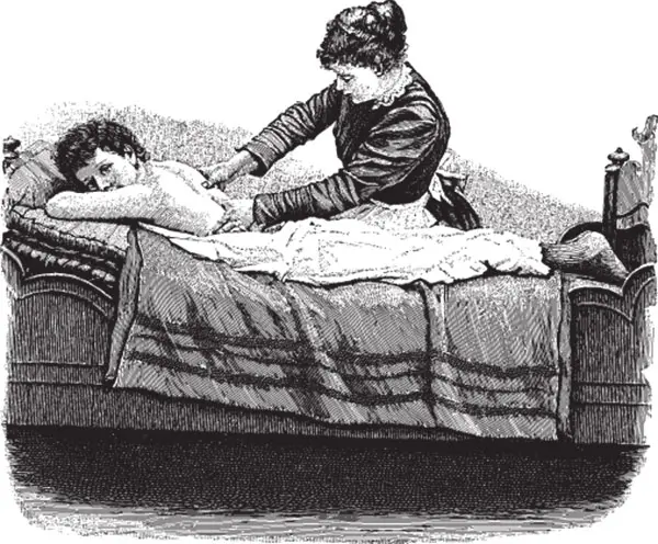 History of massage therapy